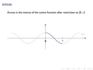 Lesson 17: Inverse Trigonometric Functions