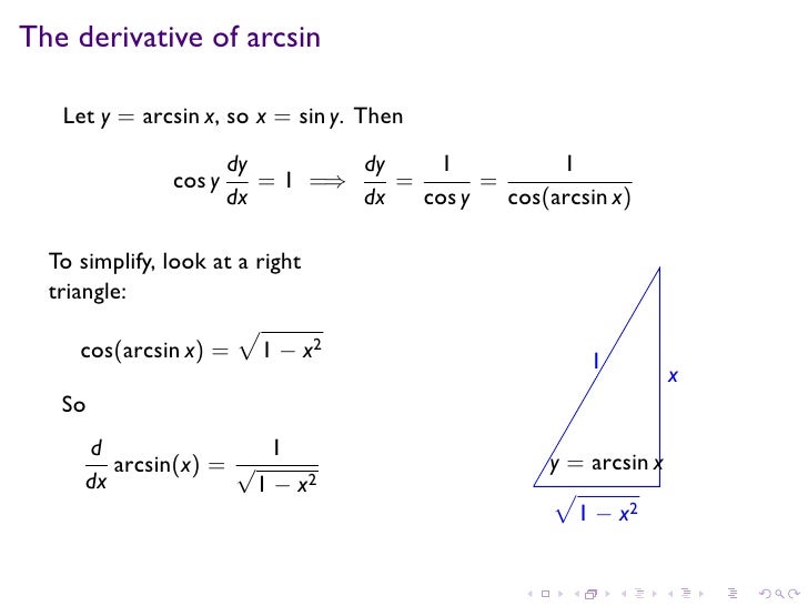 Derivative of arctanx/3
