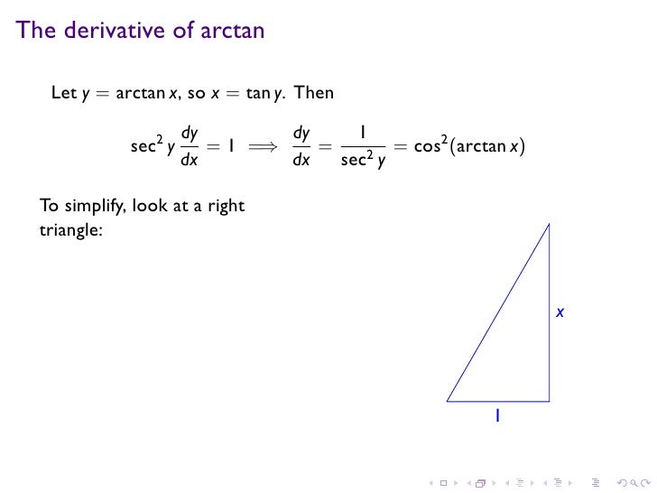 Derivative of arctan u