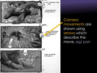 Camera
movements are
shown using
arrows which
describe the
move, eg/ pan
 