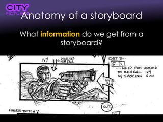 Anatomy of a storyboard
What information do we get from a
storyboard?
 