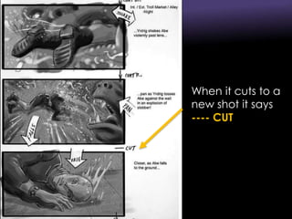 When it cuts to a
new shot it says
---- CUT
 
