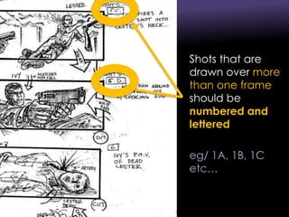 Shots that are
drawn over more
than one frame
should be
numbered and
lettered
eg/ 1A, 1B, 1C
etc…
 
