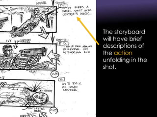 The storyboard
will have brief
descriptions of
the action
unfolding in the
shot.
 