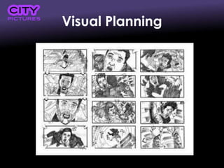 Visual Planning
 