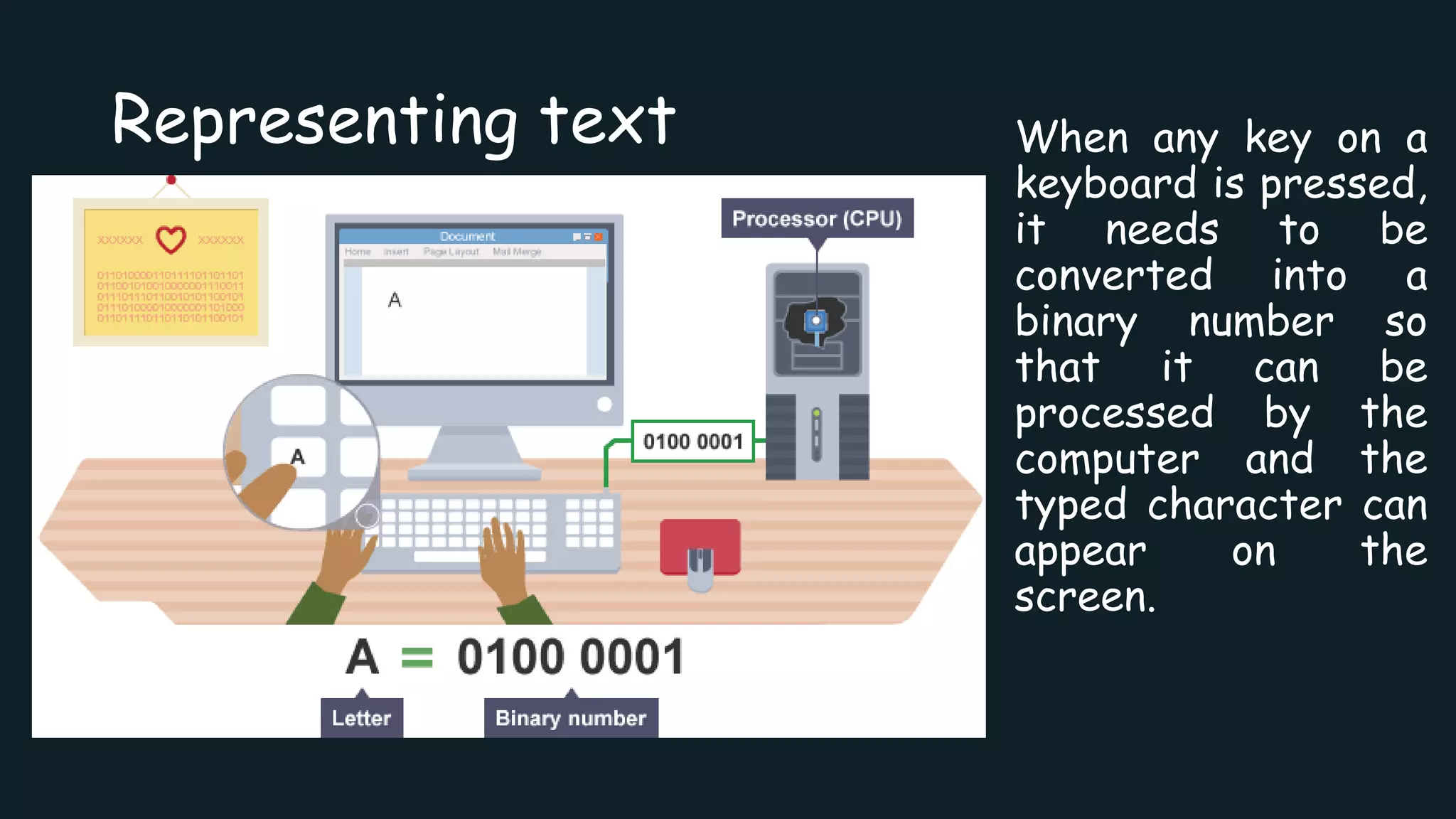 Lesson 17- Representing text | PPTX
