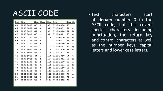 Lesson 17- Representing text | PPTX