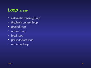 25/1/22 29
Loop in use
• automatic tracking loop
• feedback control loop
• ground loop
• infinite loop
• local loop
• phase-locked loop
• receiving loop
 
