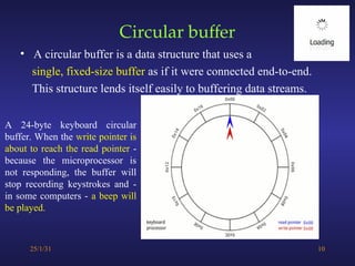 Circular buffer
• A circular buffer is a data structure that uses a
single, fixed-size buffer as if it were connected end-to-end.
This structure lends itself easily to buffering data streams.
25/1/31 10
A 24-byte keyboard circular
buffer. When the write pointer is
about to reach the read pointer -
because the microprocessor is
not responding, the buffer will
stop recording keystrokes and -
in some computers - a beep will
be played.
 