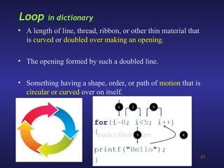 25/1/31 27
Loop in dictionary
• A length of line, thread, ribbon, or other thin material that
is curved or doubled over making an opening.
• The opening formed by such a doubled line.
• Something having a shape, order, or path of motion that is
circular or curved over on itself.
 