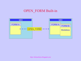 OPEN_FORM Built-in
MDI
FORM A
MDI
FORM A
Modeless
FORM B
OPEN_FORM
http://ebiztechnics.blogspot.com
 