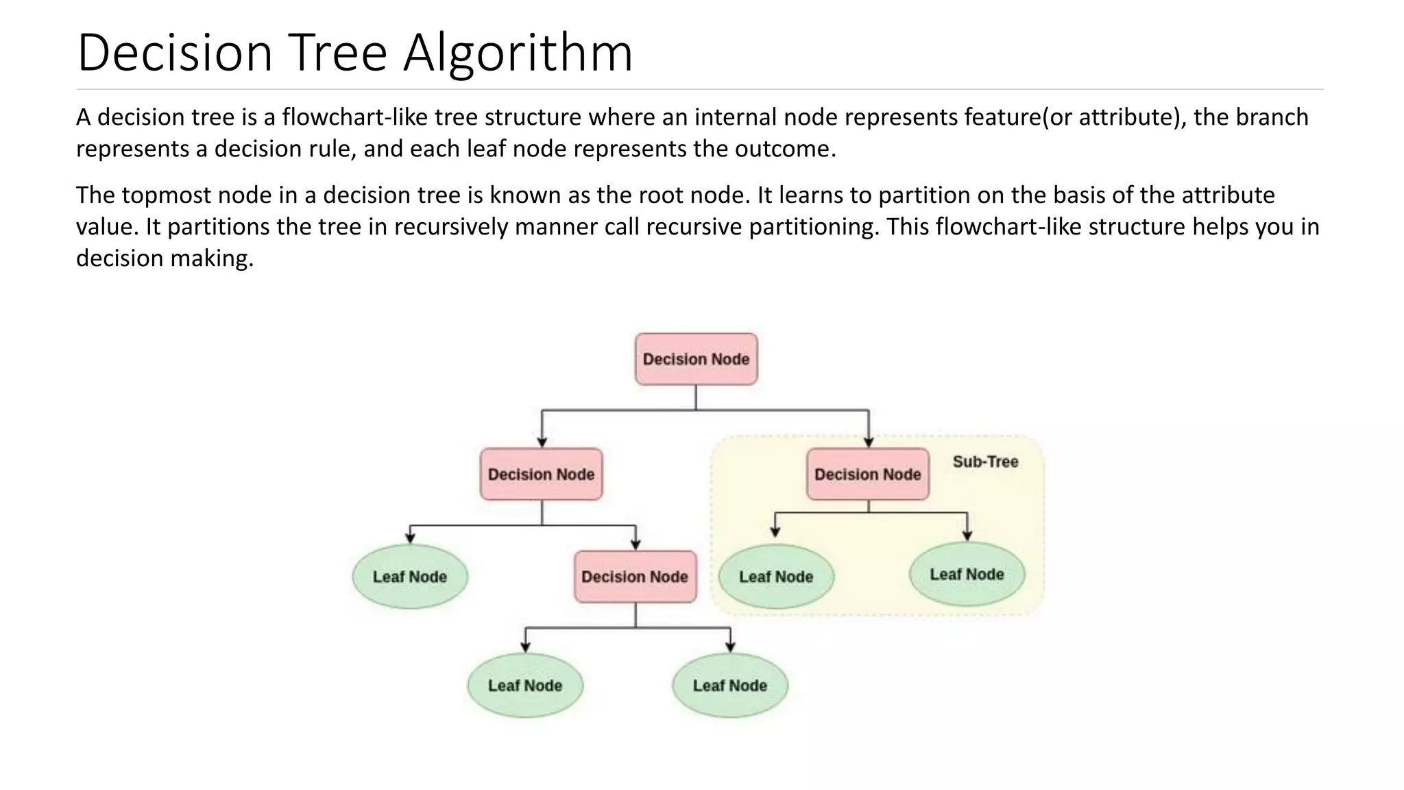 Decision Tree Algorithm
A decision tree is a flowchart-like tree structure where an internal node represents feature(or attribute), the branch
represents a decision rule, and each leaf node represents the outcome.
The topmost node in a decision tree is known as the root node. It learns to partition on the basis of the attribute
value. It partitions the tree in recursively manner call recursive partitioning. This flowchart-like structure helps you in
decision making.
 