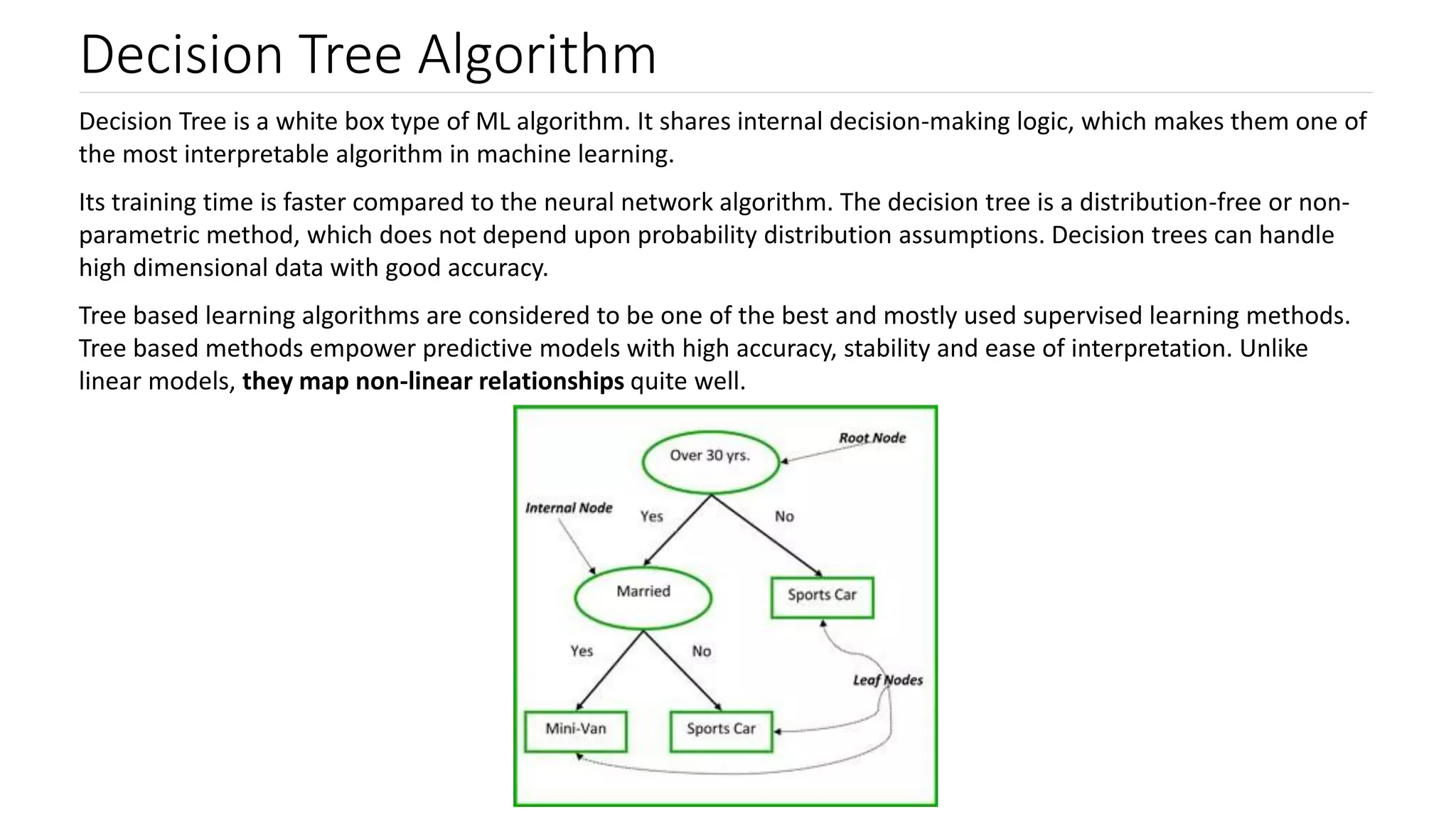 Machine Learning Algorithm - Decision Trees | PPT
