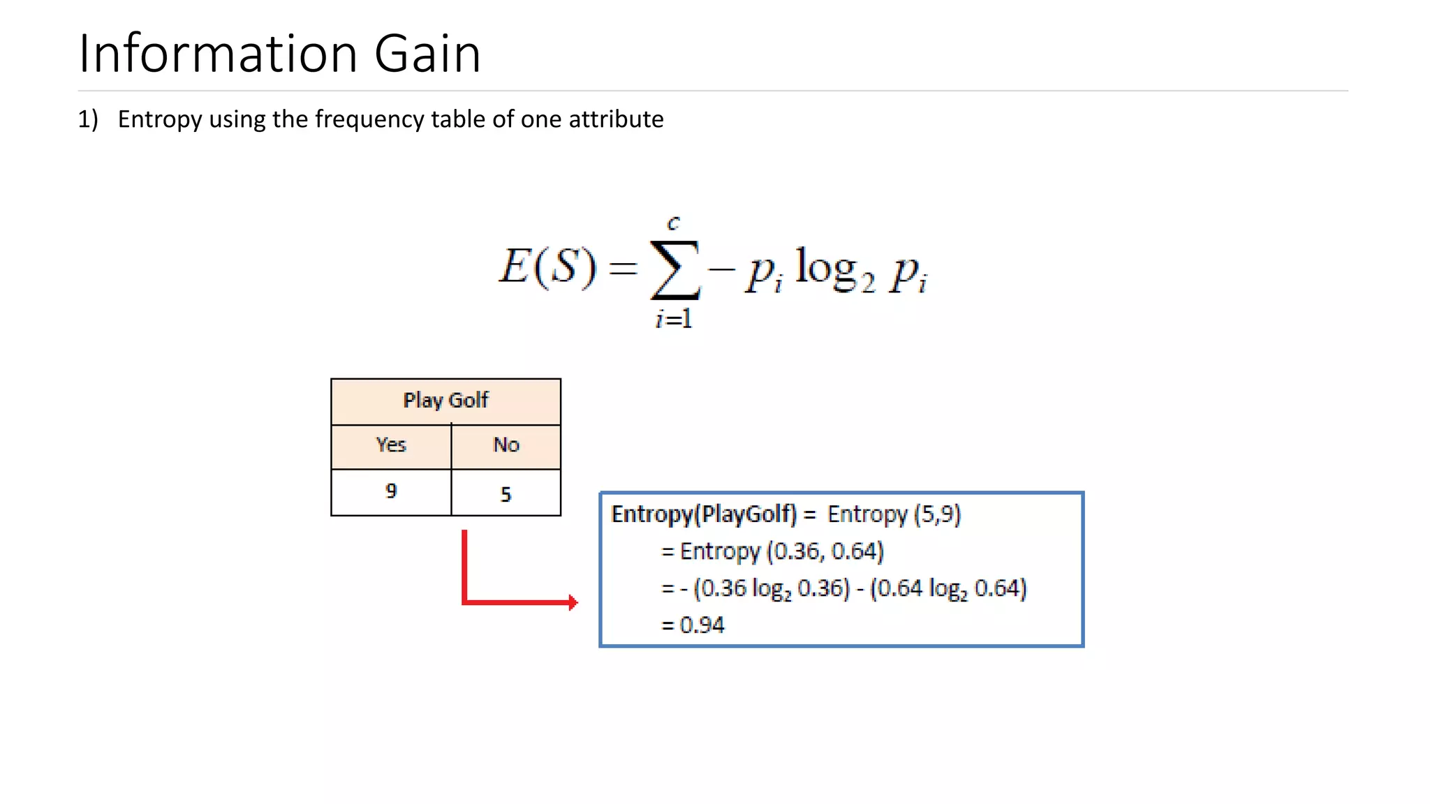 Machine Learning Algorithm - Decision Trees | PPT