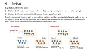 Gini Index
Steps to Calculate Gini for a split:
1. Calculate Gini for sub-nodes, using formula sum of square of probability for success and failure (p²+q²).
2. Calculate Gini for split using weighted Gini score of each node of that split.
Referring to example where we want to segregate the students based on target variable ( playing cricket or not ). In
the snapshot below, we split the population using two input variables Gender and Class. Now, I want to identify
which split is producing more homogeneous sub-nodes using Gini index.
 