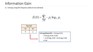 Information Gain
1) Entropy using the frequency table of one attribute
 
