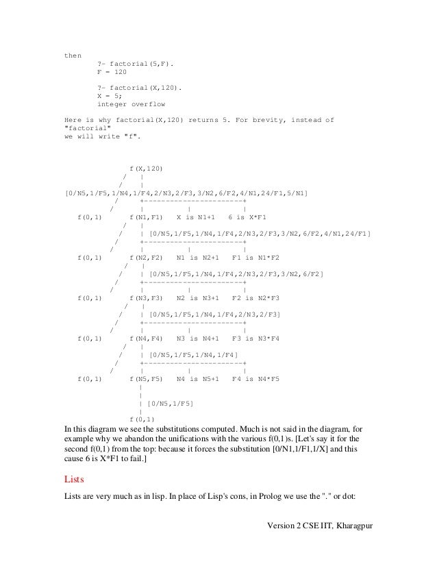 fast ai lesson transcript fast ai lesson transcript