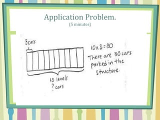 Application Problem.
(5 minutes)
 