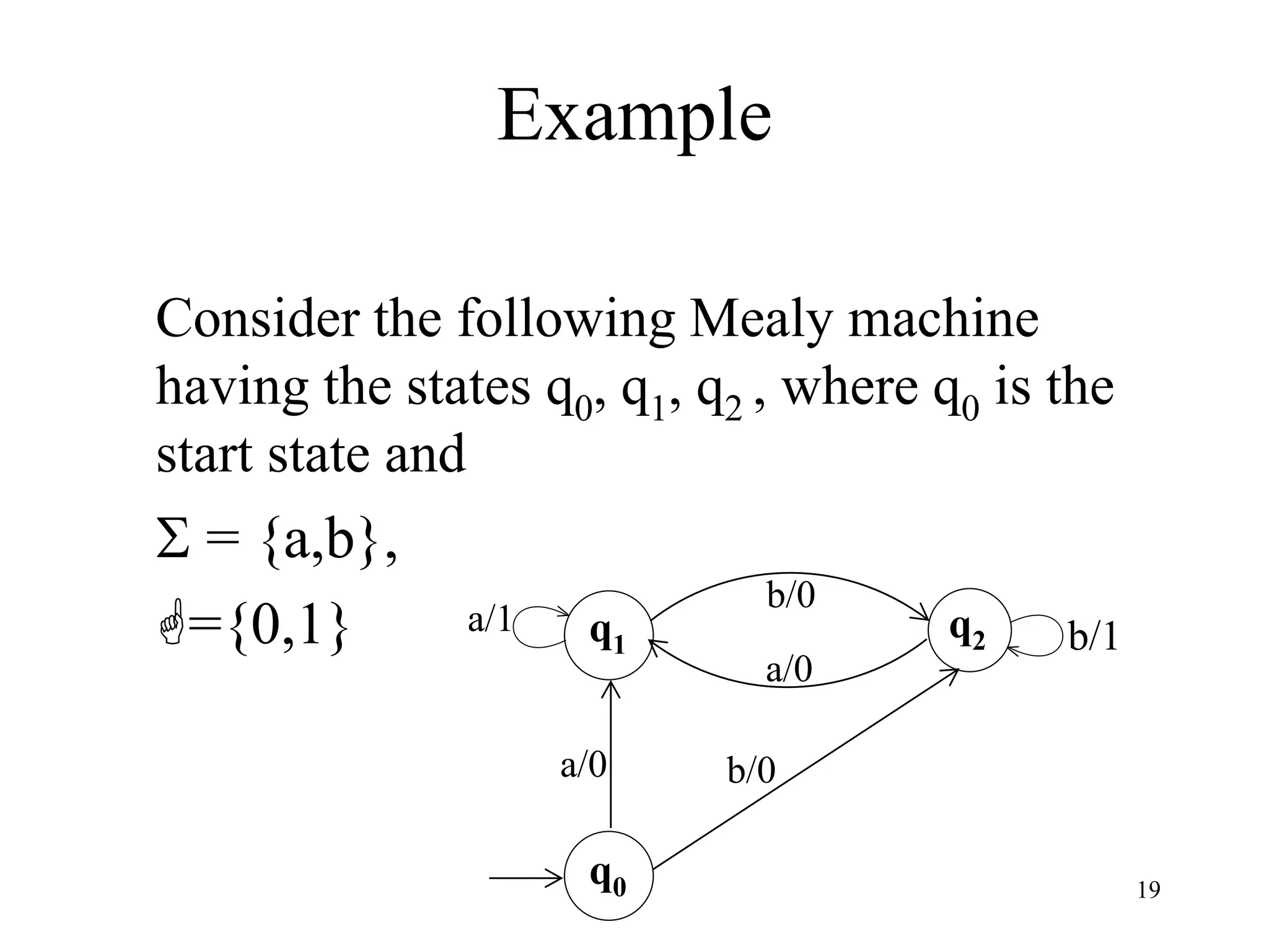19
Example
Consider the following Mealy machine
having the states q0, q1, q2 , where q0 is the
start state and
 = {a,b},
={0,1}
a/0
q1
q2
q0
b/1
b/0
b/0
a/1
a/0
 
