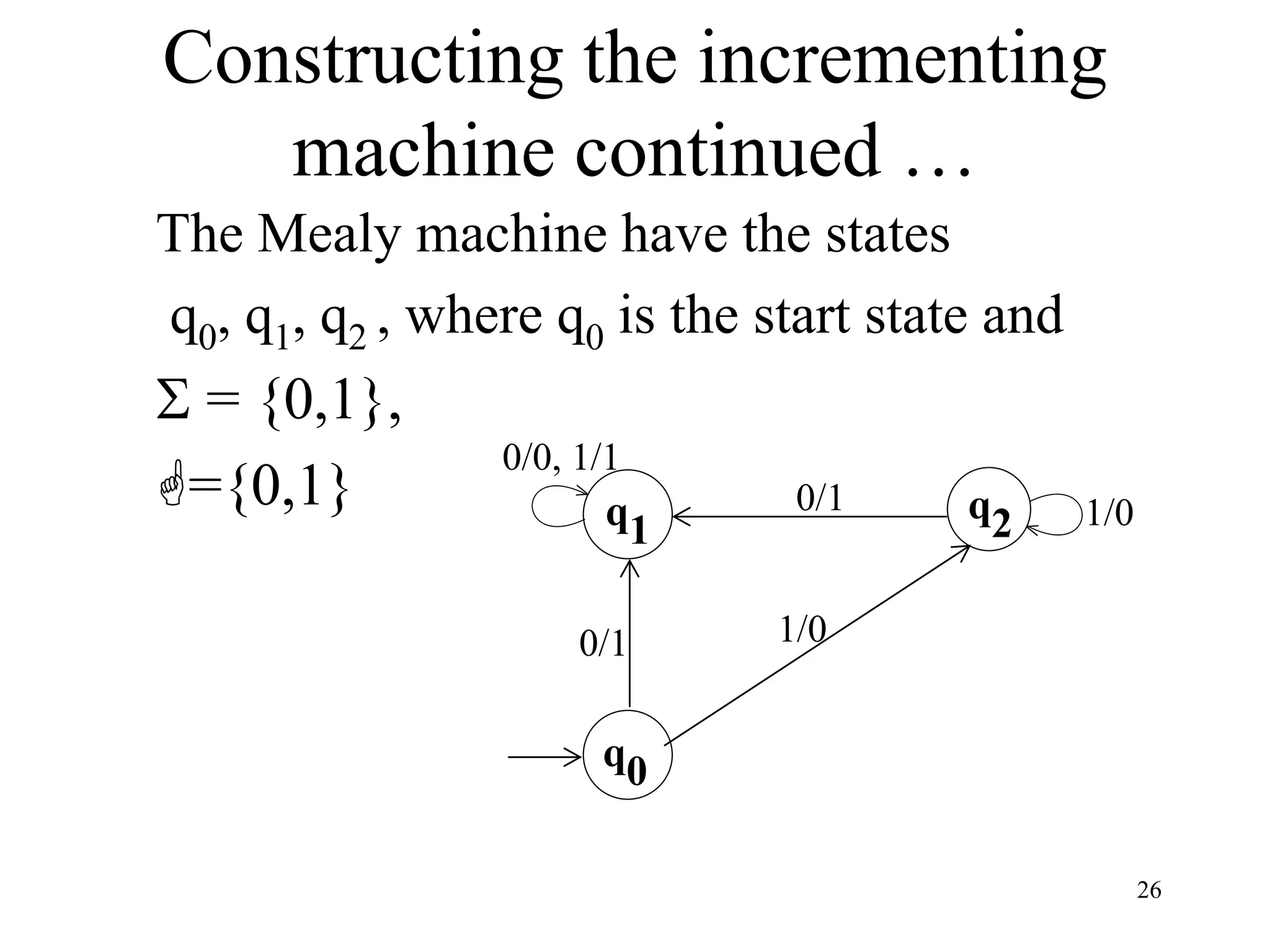 26
Constructing the incrementing
machine continued …
The Mealy machine have the states
q0, q1, q2 , where q0 is the start state and
 = {0,1},
={0,1}
0/1
q1
q2
q0
1/0
0/1
1/0
0/0, 1/1
 