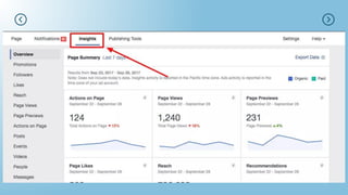 EmpTech Lesson 18 - ICT Project for Website Traffic Statistics and Performance Analysis.pdf
