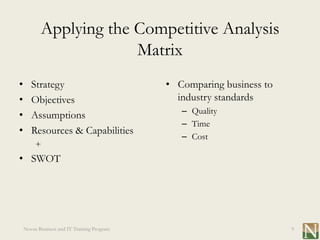 Applying the Competitive Analysis
                        Matrix
•      Strategy                              • Comparing business to
•      Objectives                              industry standards
                                                – Quality
•      Assumptions
                                                – Time
•      Resources & Capabilities
                                                – Cost
         +
• SWOT




    Novus Business and IT Training Program                             9
 