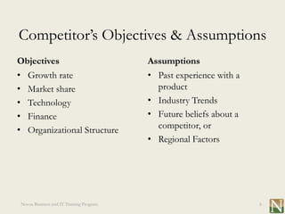 Competitor’s Objectives & Assumptions
Objectives                               Assumptions
• Growth rate                            • Past experience with a
• Market share                             product
• Technology                             • Industry Trends
• Finance                                • Future beliefs about a
• Organizational Structure                 competitor, or
                                         • Regional Factors




Novus Business and IT Training Program                              6
 