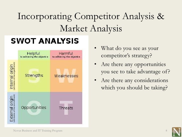 competitor analysis Gravitate is a digital marketing and design agency that helps drive traffic and boost business read our competitive analysis page for more information. competitor analysis Gravitate is a digital marketing and design agency that helps drive traffic and boost business read our competitive analysis page for more information.