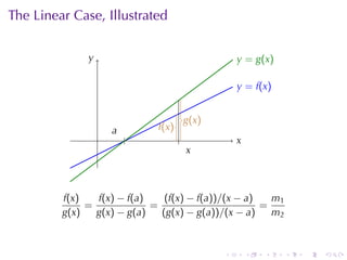 The	Linear	Case, Illustrated


              y
              .                                      y
                                                     . = g(x)

                                                     y
                                                     . = f(x)


                                         g
                                         . (x)
                      a
                      .       f
                              .(x)
                  .       .          .               x
                                                     .
                                         x
                                         .



         f(x)   f(x) − f(a)    (f(x) − f(a))/(x − a)   m1
              =             =                        =
         g(x)   g(x) − g(a)   (g(x) − g(a))/(x − a)    m2


                                                 .       .   .   .   .   .
 