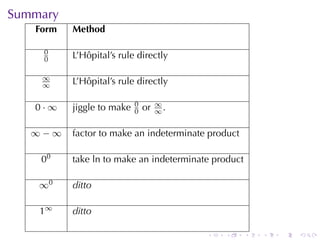 Summary
   Form   Method

     0
     0    L’Hôpital’s	rule	directly

    ∞
    ∞     L’Hôpital’s	rule	directly

                           0        ∞
   0·∞    jiggle	to	make   0   or   ∞.


   ∞−∞    factor	to	make	an	indeterminate	product

    00    take ln to	make	an	indeterminate	product

    ∞0    ditto

    1∞    ditto

                                         .   .       .   .   .   .
 