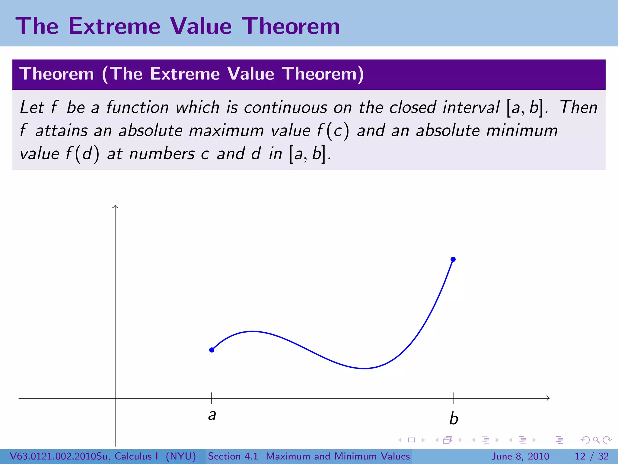 The Extreme Value Theorem
 Theorem (The Extreme Value Theorem)
 Let f be a function which is continuous on the closed interval [a, b]. Then
 f attains an absolute maximum value f (c) and an absolute minimum
 value f (d) at numbers c and d in [a, b].




                                        a                                        b
V63.0121.002.2010Su, Calculus I (NYU)   Section 4.1 Maximum and Minimum Values       June 8, 2010   12 / 32
 