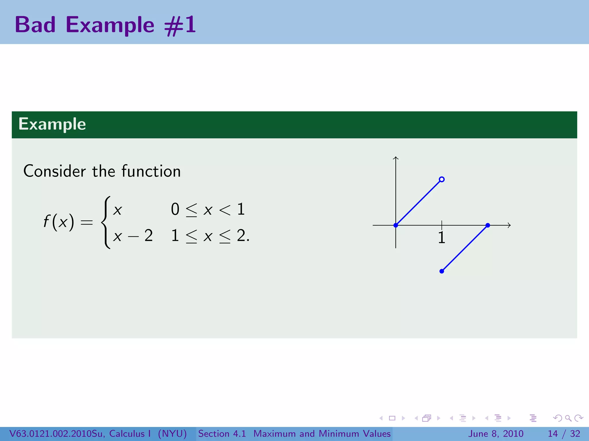 Bad Example #1



 Example

  Consider the function

                     x     0≤x <1
      f (x) =                                                                    |
                     x − 2 1 ≤ x ≤ 2.                                            1




V63.0121.002.2010Su, Calculus I (NYU)   Section 4.1 Maximum and Minimum Values       June 8, 2010   14 / 32
 