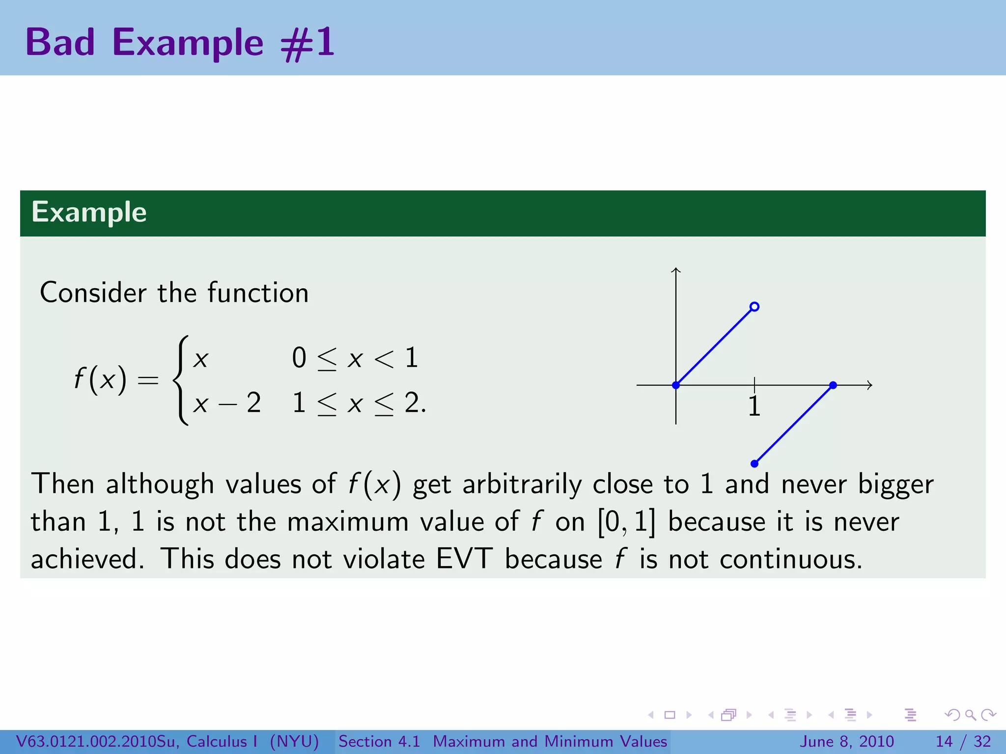 Bad Example #1



 Example

  Consider the function

                     x     0≤x <1
      f (x) =                                                                    |
                     x − 2 1 ≤ x ≤ 2.                                            1

 Then although values of f (x) get arbitrarily close to 1 and never bigger
 than 1, 1 is not the maximum value of f on [0, 1] because it is never
 achieved. This does not violate EVT because f is not continuous.




V63.0121.002.2010Su, Calculus I (NYU)   Section 4.1 Maximum and Minimum Values       June 8, 2010   14 / 32
 