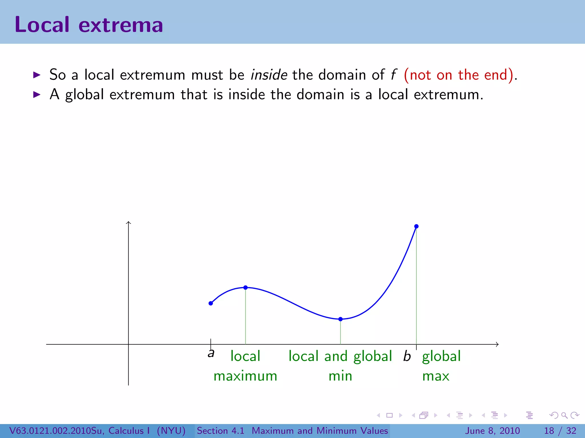 Local extrema

        So a local extremum must be inside the domain of f (not on the end).
        A global extremum that is inside the domain is a local extremum.




                                          |                                      |
                                         a local  local and global b global
                                          maximum        min         max


V63.0121.002.2010Su, Calculus I (NYU)   Section 4.1 Maximum and Minimum Values       June 8, 2010   18 / 32
 