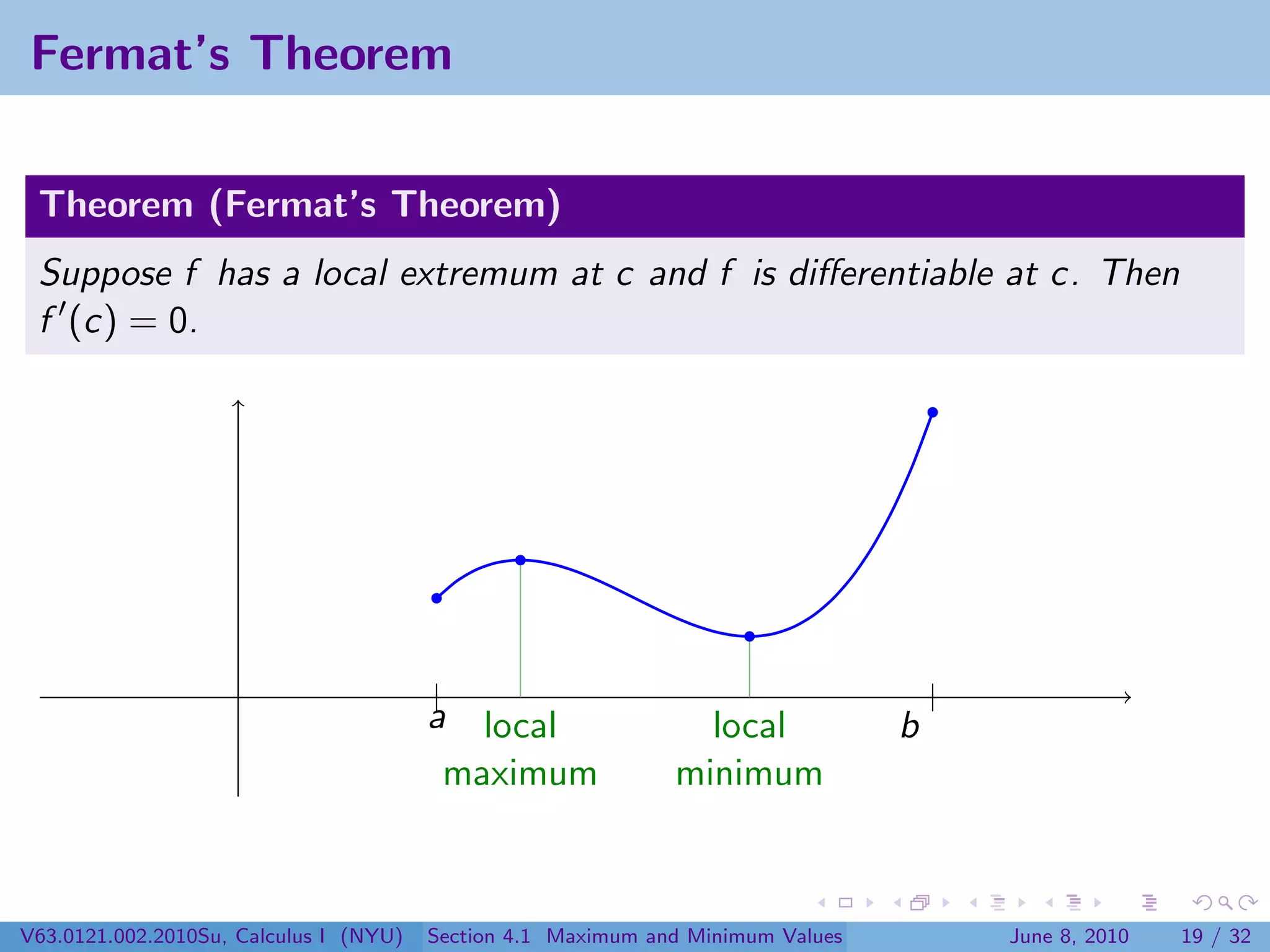 Fermat’s Theorem

 Theorem (Fermat’s Theorem)
 Suppose f has a local extremum at c and f is diﬀerentiable at c. Then
 f (c) = 0.




                                        |                                            |
                                        a local                 local            b
                                         maximum              minimum



V63.0121.002.2010Su, Calculus I (NYU)   Section 4.1 Maximum and Minimum Values           June 8, 2010   19 / 32
 