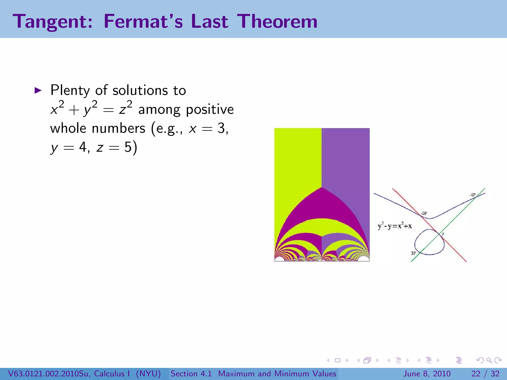 Tangent: Fermat’s Last Theorem


          Plenty of solutions to
          x 2 + y 2 = z 2 among positive
          whole numbers (e.g., x = 3,
          y = 4, z = 5)




V63.0121.002.2010Su, Calculus I (NYU)   Section 4.1 Maximum and Minimum Values   June 8, 2010   22 / 32
 
