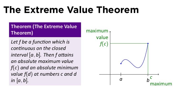 Lesson 18: Maximum and Minimum Values (slides)