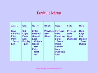 Oracle Forms: Menu | PPT