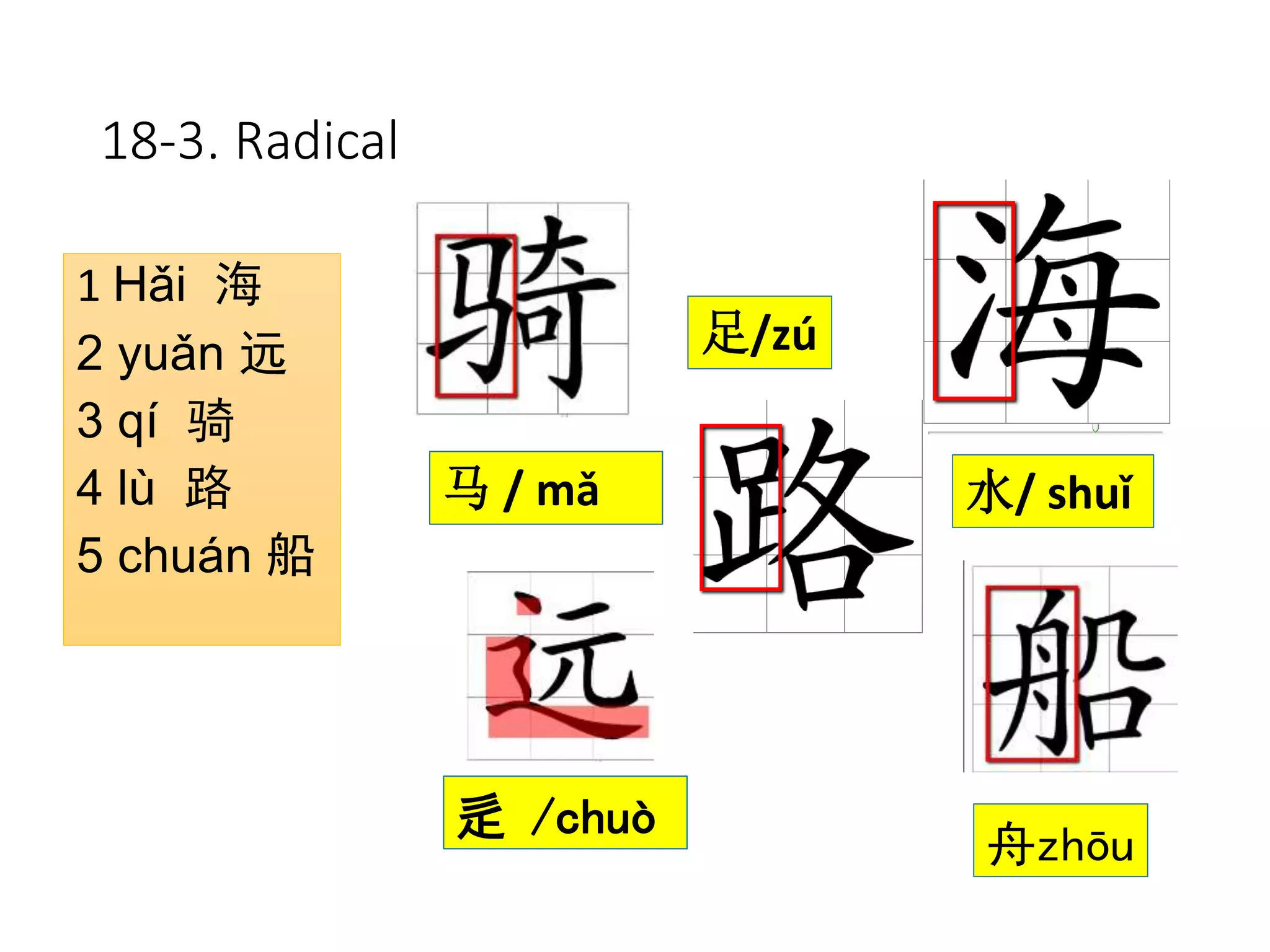 Chinese Link Textbook Lesson 18 sentence pattern | PPTX