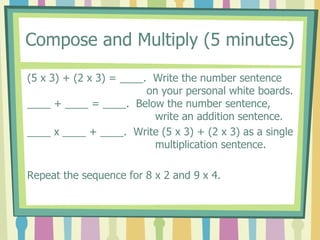 Compose and Multiply (5 minutes)
(5 x 3) + (2 x 3) = ____. Write the number sentence
on your personal white boards.
____ + ____ = ____. Below the number sentence,
write an addition sentence.
____ x ____ + ____. Write (5 x 3) + (2 x 3) as a single
multiplication sentence.
Repeat the sequence for 8 x 2 and 9 x 4.
 