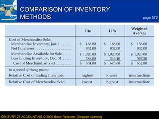 COMPARISON OF INVENTORY
METHODS

CENTURY 21 ACCOUNTING © 2009 South-Western, Cengage Learning

6
page 572

LESSON 19-2

 