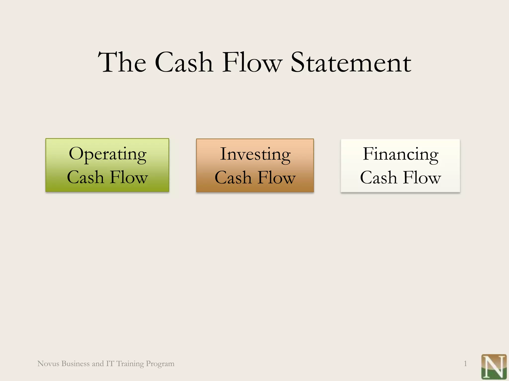The Cash Flow Statement

        Operating                        Investing   Financing
        Cash Flow                        Cash Flow   Cash Flow




Novus Business and IT Training Program                           1
 