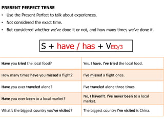 Have you tried the local food? Yes, I have. I’ve tried the local food.
How many times have you missed a flight? I’ve missed a flight once.
Have you ever traveled alone? I’ve traveled alone three times.
Have you ever been to a local market?
No, I haven’t. I’ve never been to a local
market.
What’s the biggest country you’ve visited? The biggest country I’ve visited is China.
PRESENT PERFECT TENSE
• Use the Present Perfect to talk about experiences.
• Not considered the exact time.
• But considered whether we’ve done it or not, and how many times we’ve done it.
S + have / has + VED/3
 