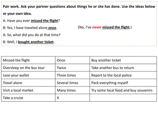 Pair work. Ask your partner questions about things he or she has done. Use the ideas below
or your own idea.
A: Have you ever missed the flight?
B: Yes, I have traveled alone once.
A: So, what did you do at that time?
B: Well, I bought another ticket.
Missed the flight Once Buy another ticket
Oversleep on the bus tour Twice Take another bus to return
Lose your wallet Three times Report to the local police
Travel alone Several times Pack everything myself
Visit a local market Many times Try some local food and buy souvenirs
Take a cruise X
(No, I’ve never missed the flight.)
 