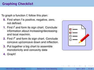 Graphing Checklist


To graph a function f, follow this plan:
 0. Find when f is positive, negative, zero,
    not defined.
 1. Find f′ and form its sign chart. Conclude
    information about increasing/decreasing
    and local max/min.
 2. Find f′′ and form its sign chart. Conclude
    concave up/concave down and inflection.
 3. Put together a big chart to assemble
    monotonicity and concavity data
 4. Graph!



                                                              .   .   .    .       .      .

   V63.0121, Calculus I (NYU)   Section 4.4 Curve Sketching               April 1, 2010       9 / 47
 