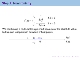 Step 1: Monotonicity


                                 1
                             1 + √
                                         if x > 0
                    f′ (x) =     2 x
                             1 − √
                                  1
                                          if x < 0
                                 2 −x
We can’t make a multi-factor sign chart because of the absolute value,
but we can test points in between critical points.

                      .
                      +     0 −∓ .
                            .. . . ∞                             .′ (x)
                                                                 f
                           −4
                           . 1     0
                                   .                             f
                                                                 .(x)




                                              .      .   .   .          .   .
 