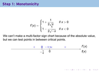 Step 1: Monotonicity


                                 1
                             1 + √
                                         if x > 0
                    f′ (x) =     2 x
                             1 − √
                                  1
                                          if x < 0
                                 2 −x
We can’t make a multi-factor sign chart because of the absolute value,
but we can test points in between critical points.

                      .
                      +     0 −∓ .
                            .. . . ∞          .
                                              +                  .′ (x)
                                                                 f
                           −4
                           . 1     0
                                   .                             f
                                                                 .(x)




                                              .      .   .   .          .   .
 