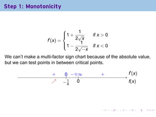 Step 1: Monotonicity


                                 1
                             1 + √
                                         if x > 0
                    f′ (x) =     2 x
                             1 − √
                                  1
                                          if x < 0
                                 2 −x
We can’t make a multi-factor sign chart because of the absolute value,
but we can test points in between critical points.

                      .
                      +     0 −∓ .
                            .. . . ∞          .
                                              +                  .′ (x)
                                                                 f
                      ↗
                      .    −4
                           . 1     0
                                   .                             f
                                                                 .(x)




                                              .      .   .   .          .   .
 