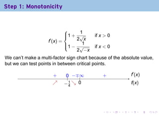 Step 1: Monotonicity


                                 1
                             1 + √
                                         if x > 0
                    f′ (x) =     2 x
                             1 − √
                                  1
                                          if x < 0
                                 2 −x
We can’t make a multi-factor sign chart because of the absolute value,
but we can test points in between critical points.

                      .
                      +     0 −∓ .
                            .. . . ∞          .
                                              +                  .′ (x)
                                                                 f
                      ↗
                      .    −4 ↘ 0
                           . 1. .                                f
                                                                 .(x)




                                              .      .   .   .          .   .
 