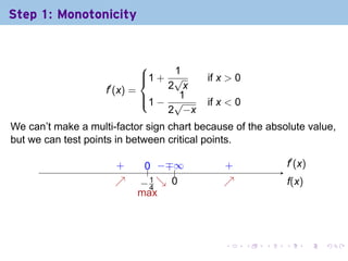 Step 1: Monotonicity


                                 1
                             1 + √
                                         if x > 0
                    f′ (x) =     2 x
                             1 − √
                                  1
                                          if x < 0
                                 2 −x
We can’t make a multi-factor sign chart because of the absolute value,
but we can test points in between critical points.

                      .
                      +      0 −∓ .
                             .. . . ∞        .
                                             +                   .′ (x)
                                                                 f
                      ↗
                      .     −4 ↘ 0
                            . 1. .           ↗
                                             .                   f
                                                                 .(x)
                        .
                            max



                                              .      .   .   .          .   .
 